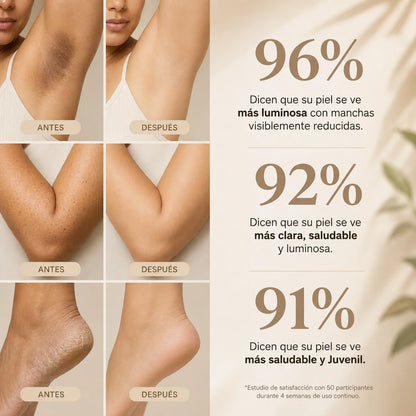 VELORIA® Peel Shot — Exfoliante Corporal en Spray